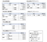 桃山)4月1日から公共施設の使用料が変わります(掲示)-724x1024.jpg